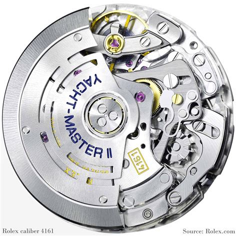 rolex princess movement|what movement does Rolex use.